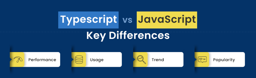 TypeScript VS JavaScript Check The Difference In 2024