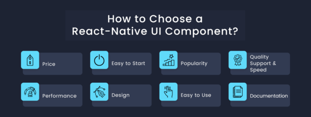 Top React Native Ui Components Libraries Aglowid It Solutions