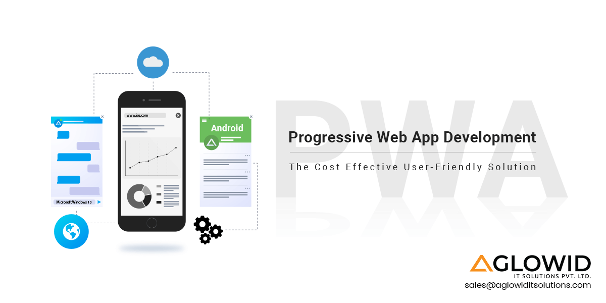 Progressive Web Apps 