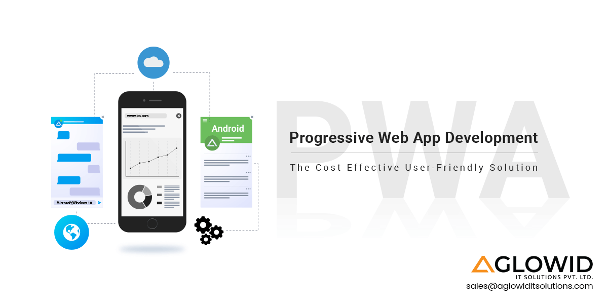 Is Google PWA the Future Of Mobile Development?