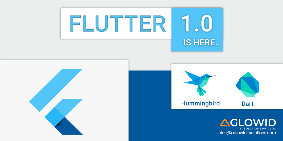 Google Launches Flutter 1.0, Dig Out Its New Features & Usability
