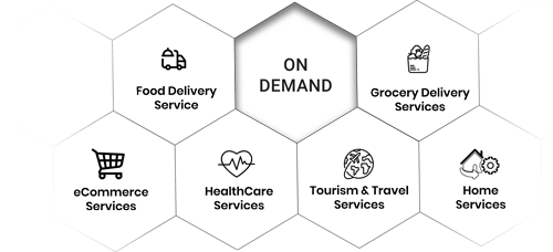 On Demand App Domains