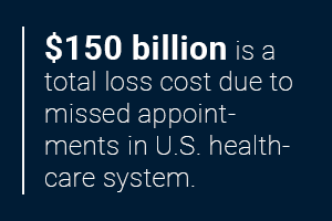 Healthcare-System-Stats