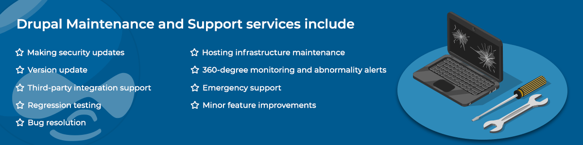 Drupal-maintenance-and-support-services-include