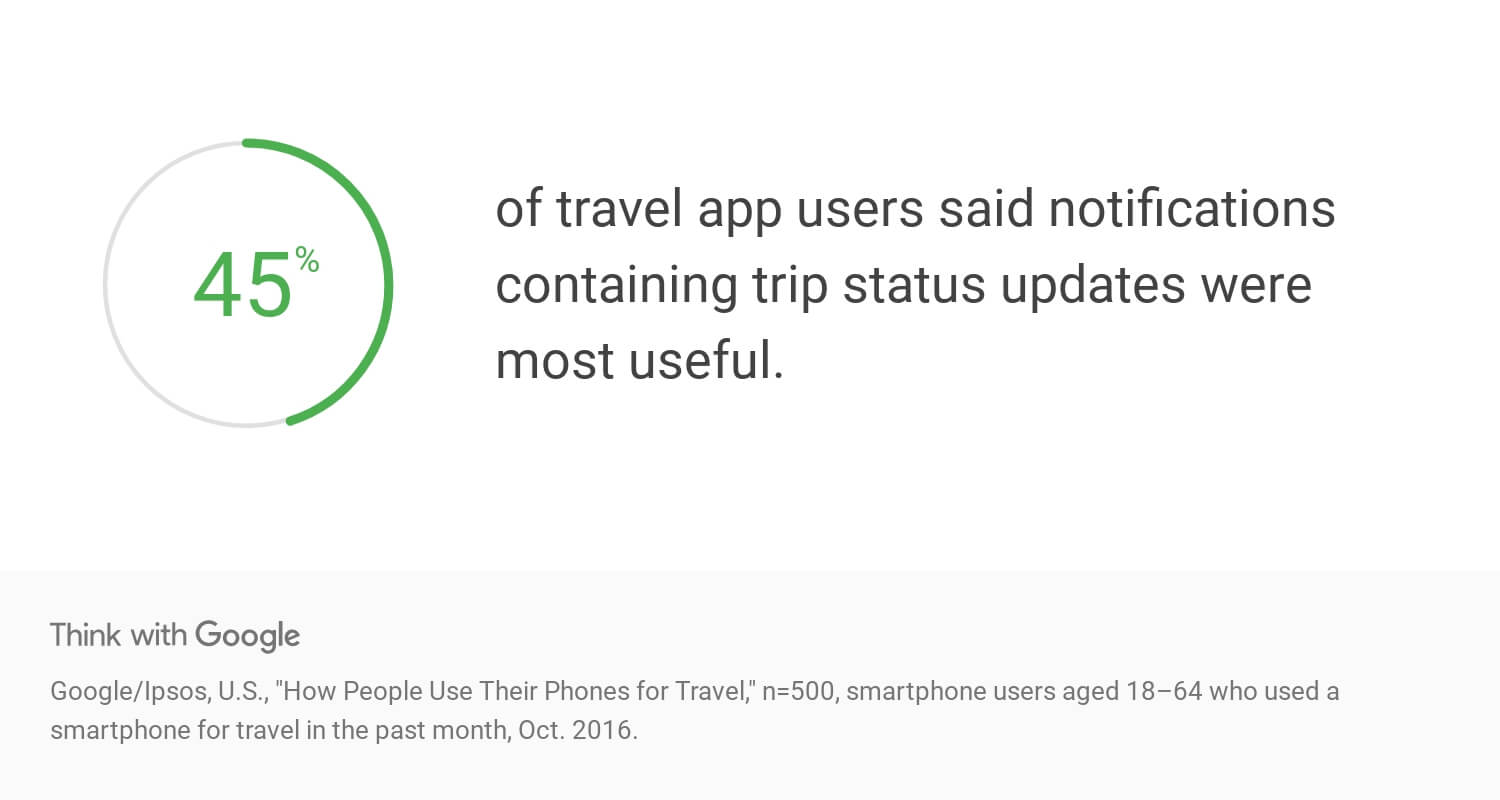Google data travel app user preferences download