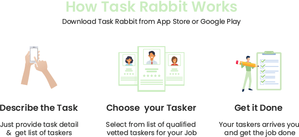 How-TaskRabbit-Works