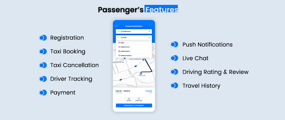 Passenger’s Features