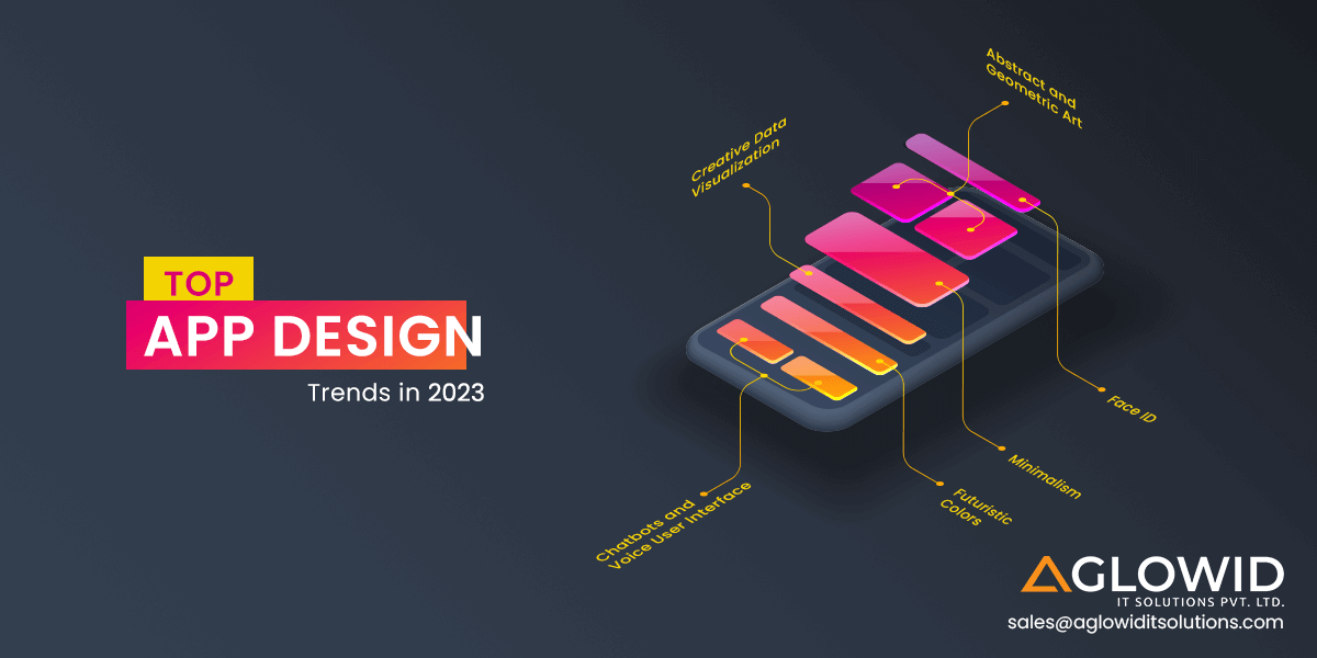 App Design Trends 2021