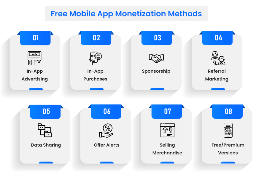 Free-Mobile-App-Monetization-Methods