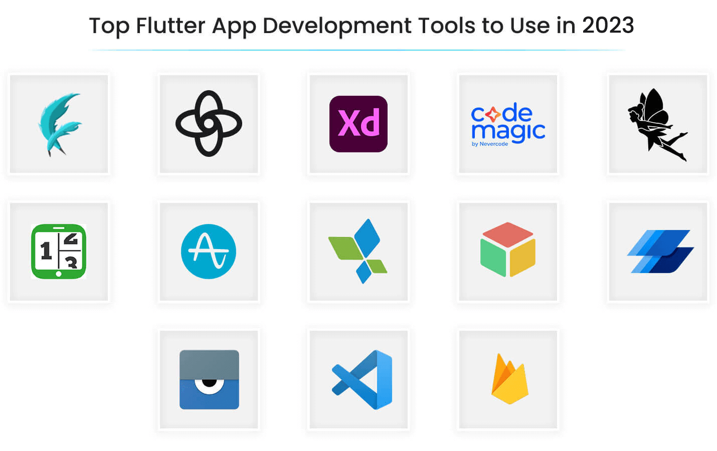 Top Flutter App Development to use