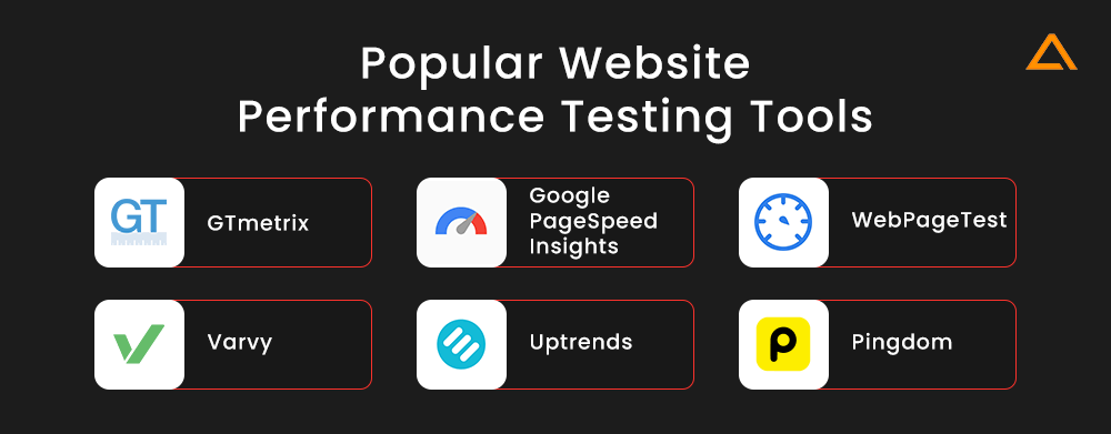 Popular Website Performance Testing Tools