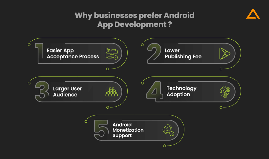 Benefits of using Android app development