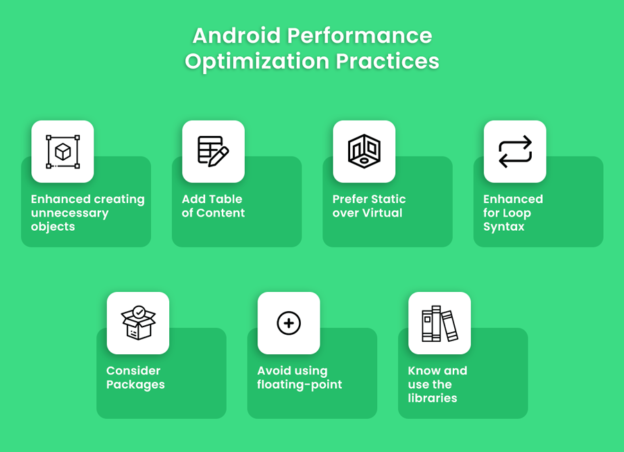 Android App Development Best Practices - Aglowid IT Solutions