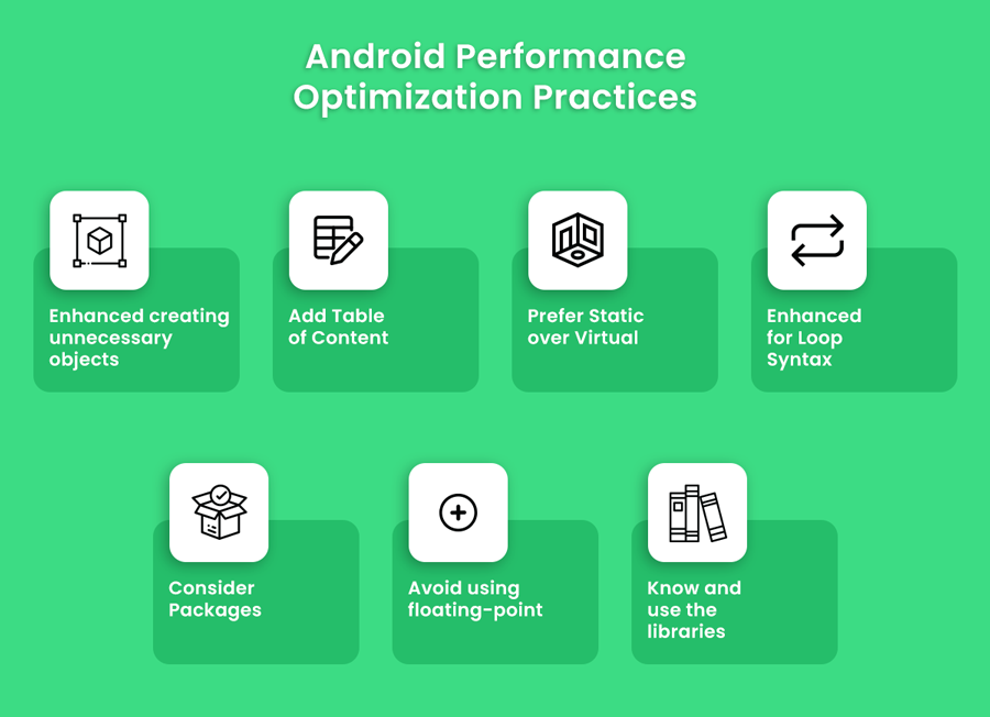 Android App Performance Best Practices