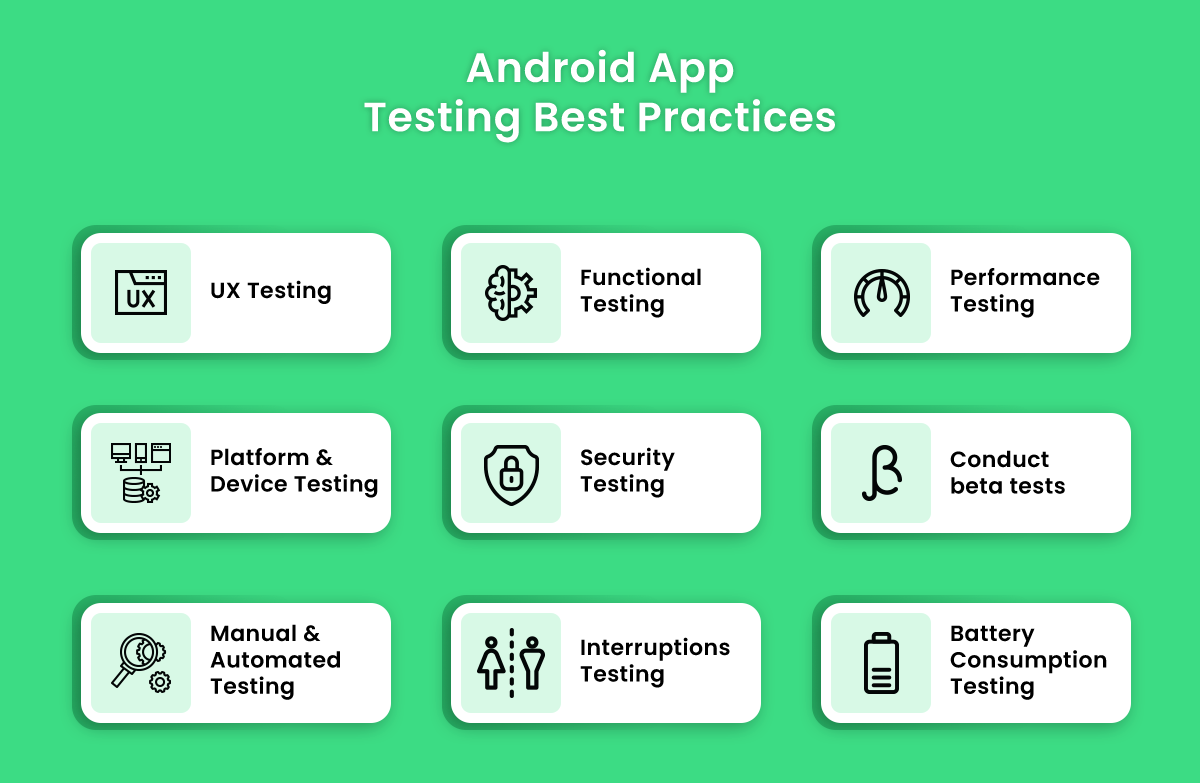 Android App Testing Best Practices