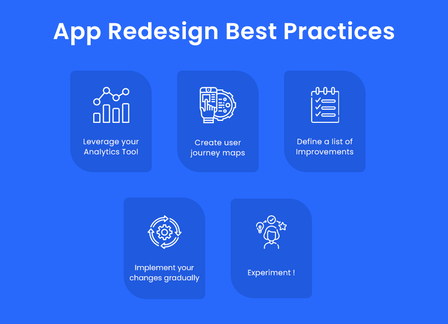 App Redesign Best Practices