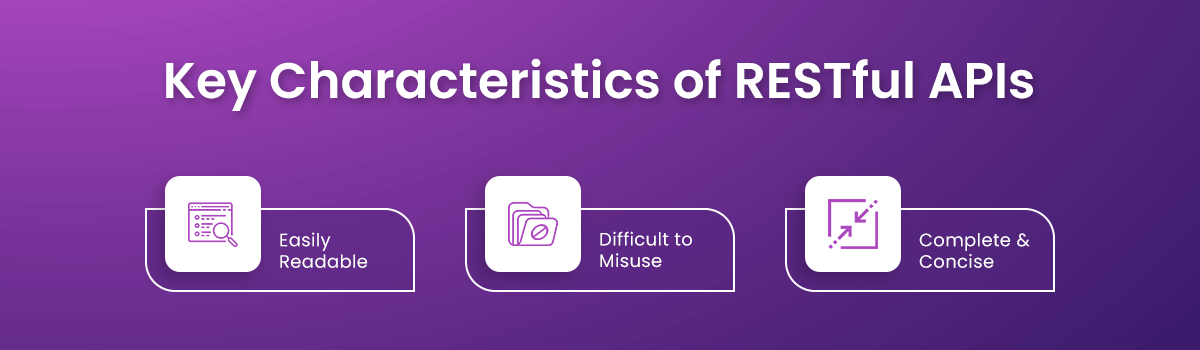 Key Characteristics of REST API
