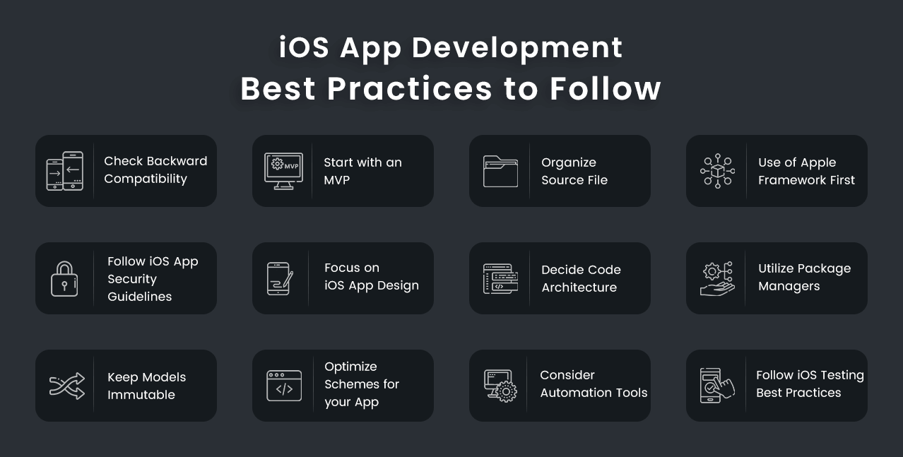 ios app development best practices list