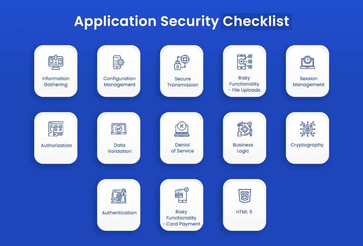 Application Security Checklist