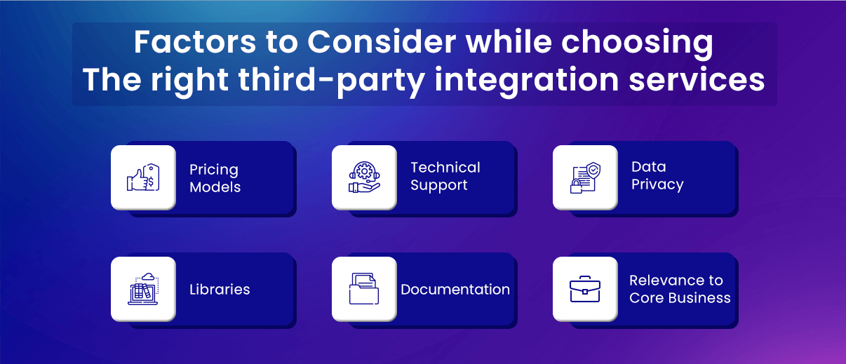 Factors to Consider while choosing the right third party integration services
