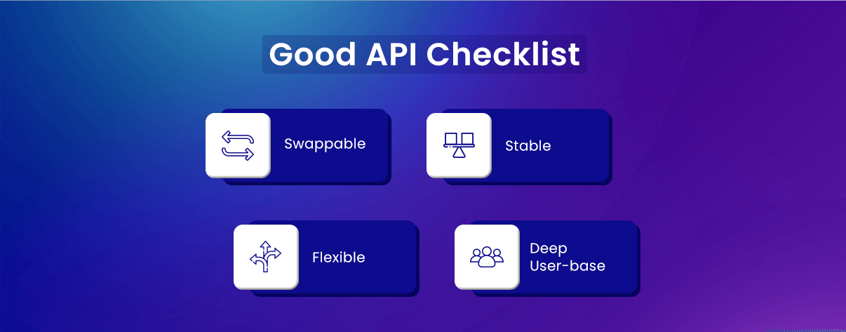 Good API Checklist