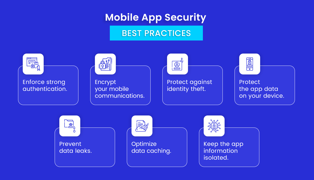 Mobile App Security Best Practices