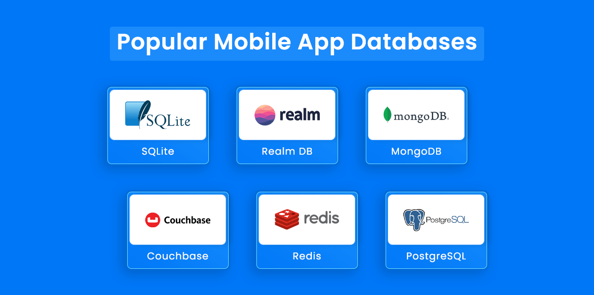 Popular Mobile App Databases