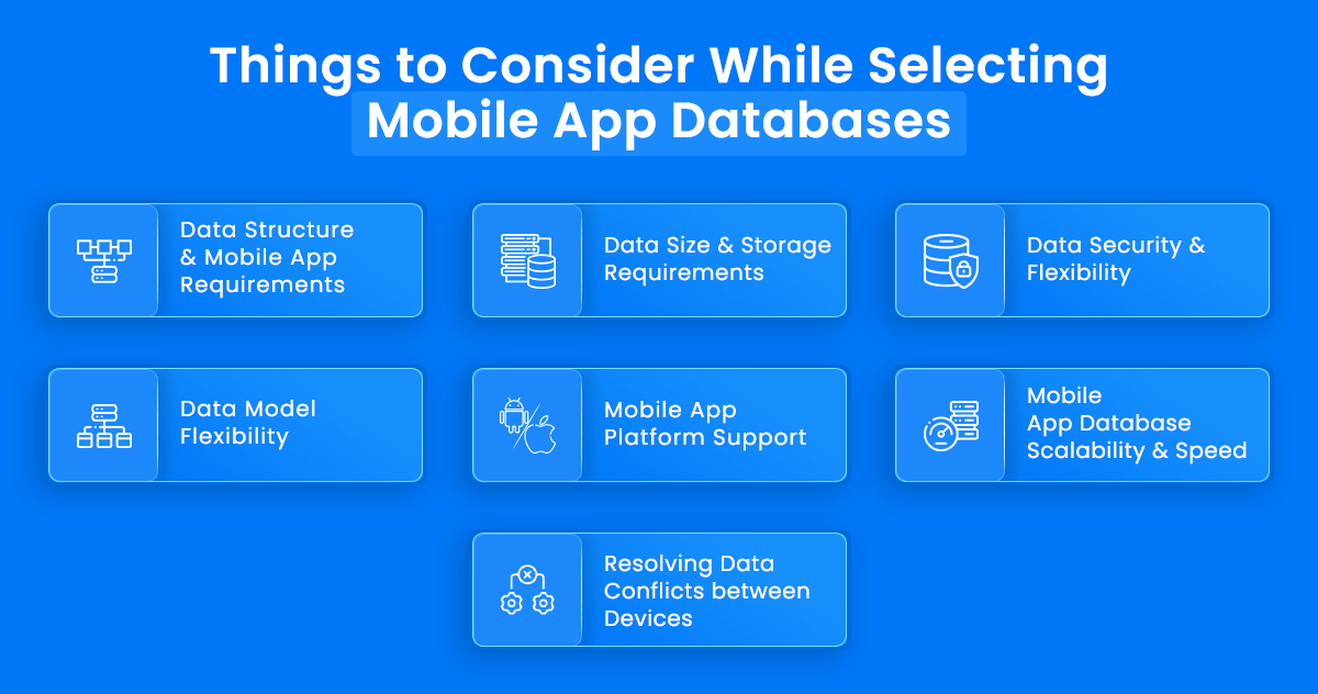 Selecting Mobile App Databases