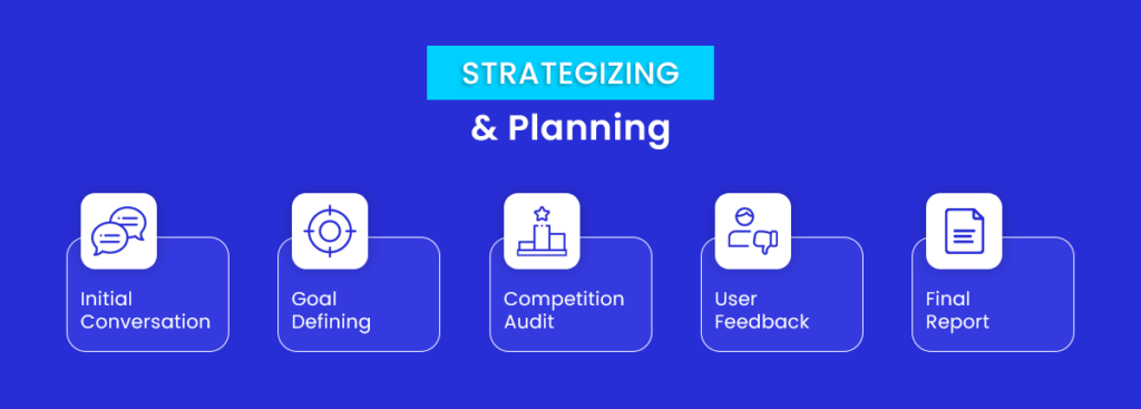 The Mobile App Development Process - Steps to Ensure App Success