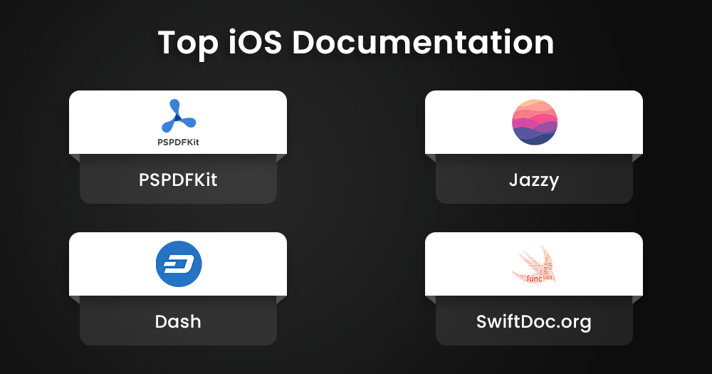Top iOS Documentation