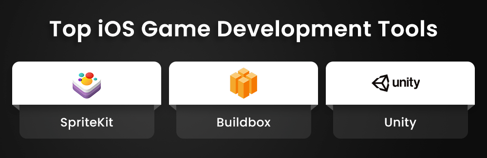 Top iOS Game Development Tools
