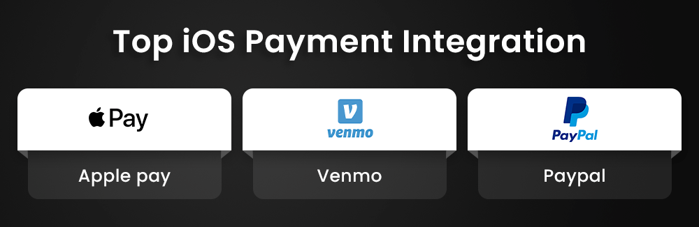 Top iOS Payment Integration