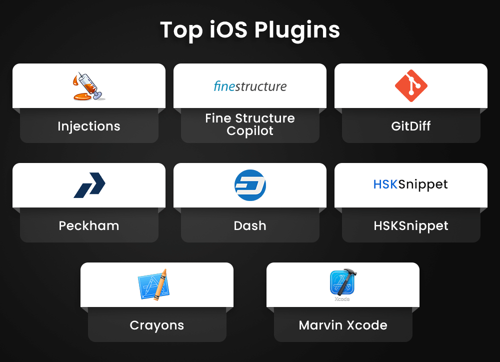 Top iOS Plugins