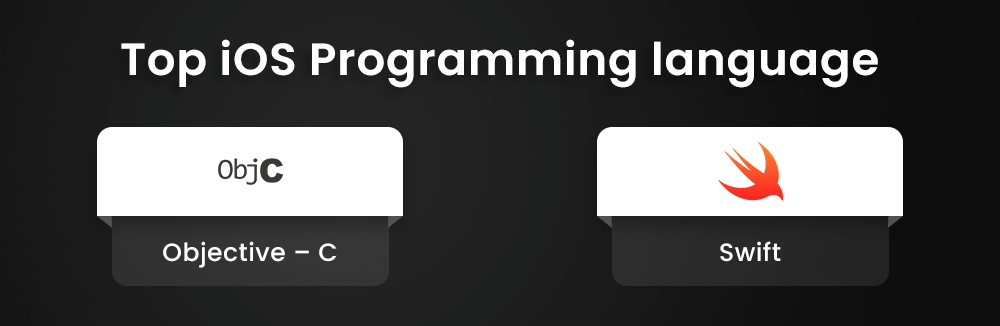 Top iOS Programming language
