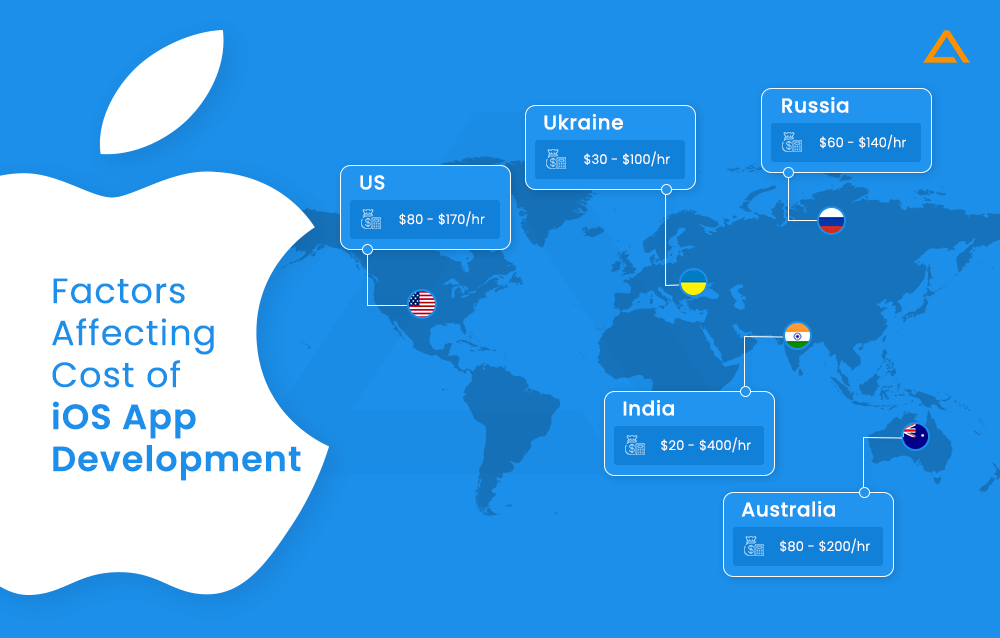 iOS App Developer Cost as per Location