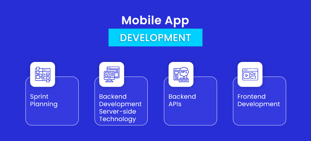 stage of the mobile app development