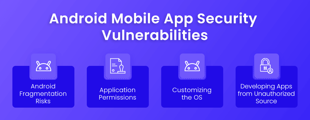 Android Mobile App Security Vulnerabilities