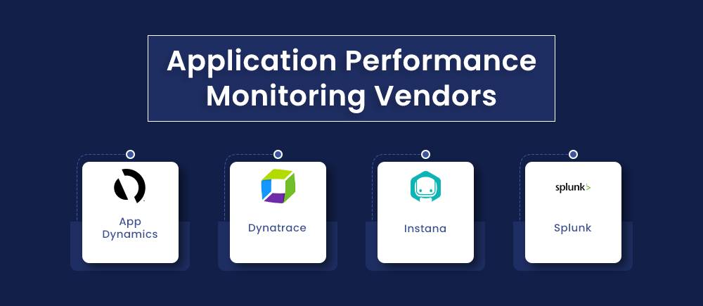 Application Performance Monitoring Vendors
