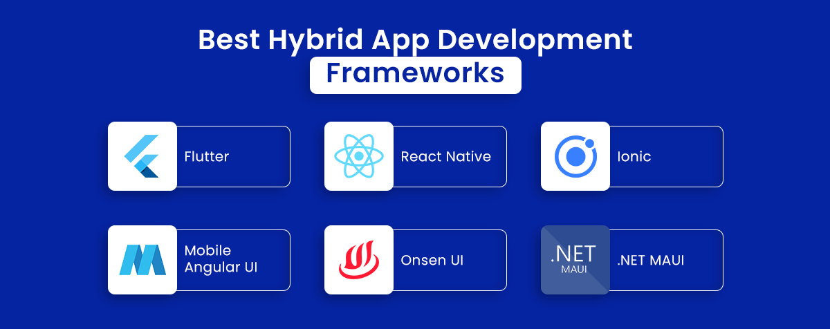 List of Top Mobile App Development Frameworks in 2023