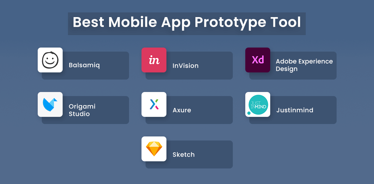 Best Mobile App Prototype Tool