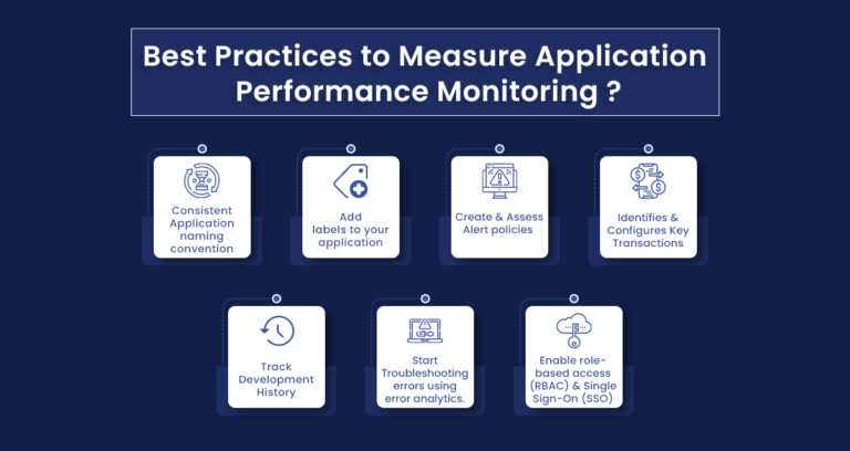 What Is Application Performance Monitoring & How To Efficiently Scale It?