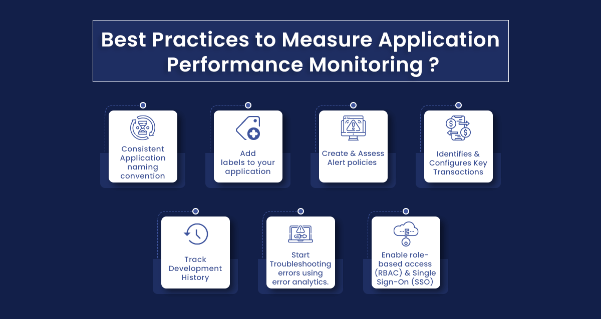 Best Practices to Measure Application Performance Monitoring