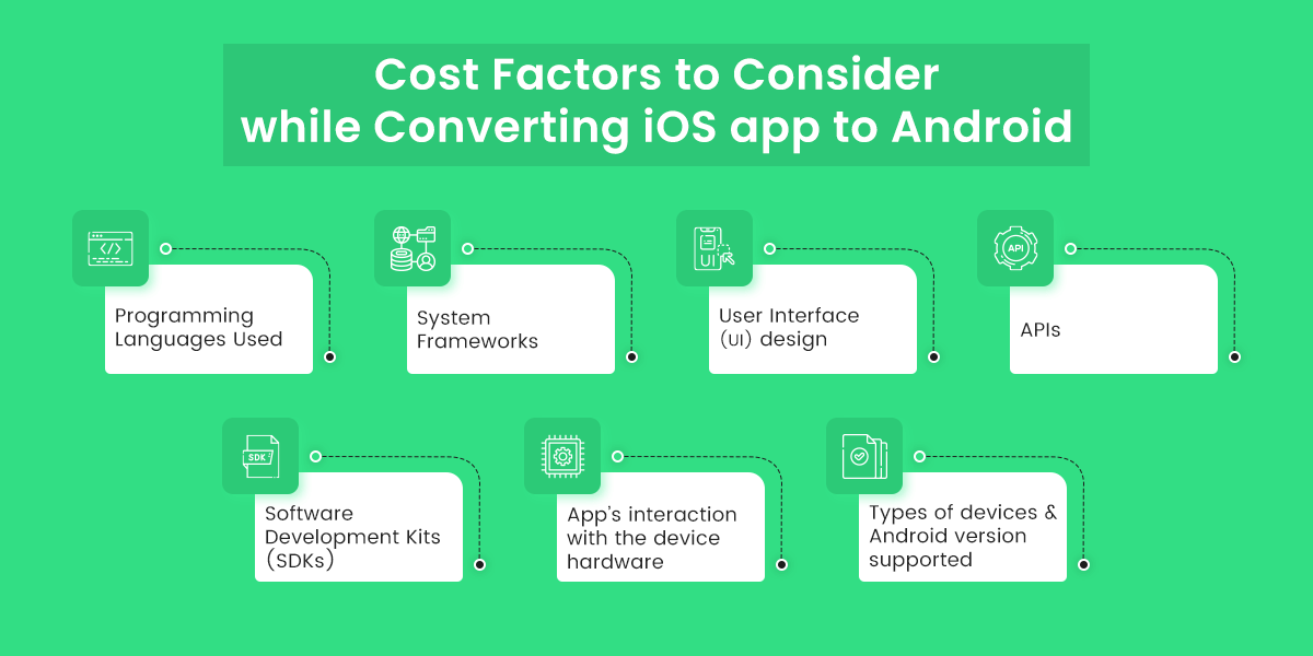 Cost Factors to Consider while Converting iOS app to Android