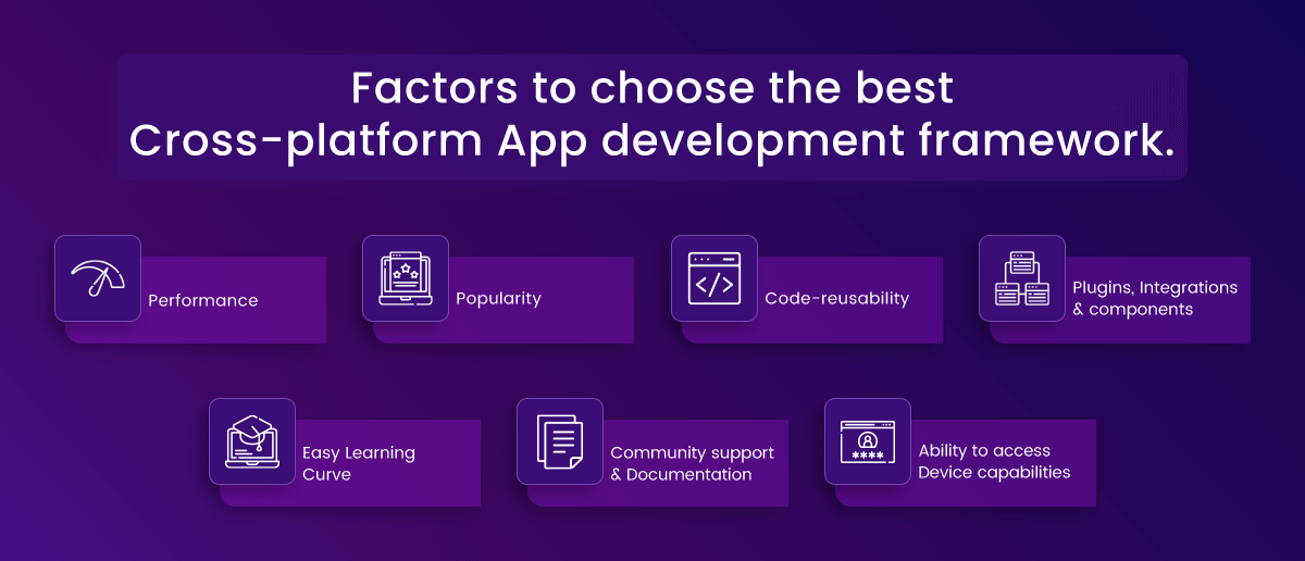 Factors to consider for Cross-platform app development