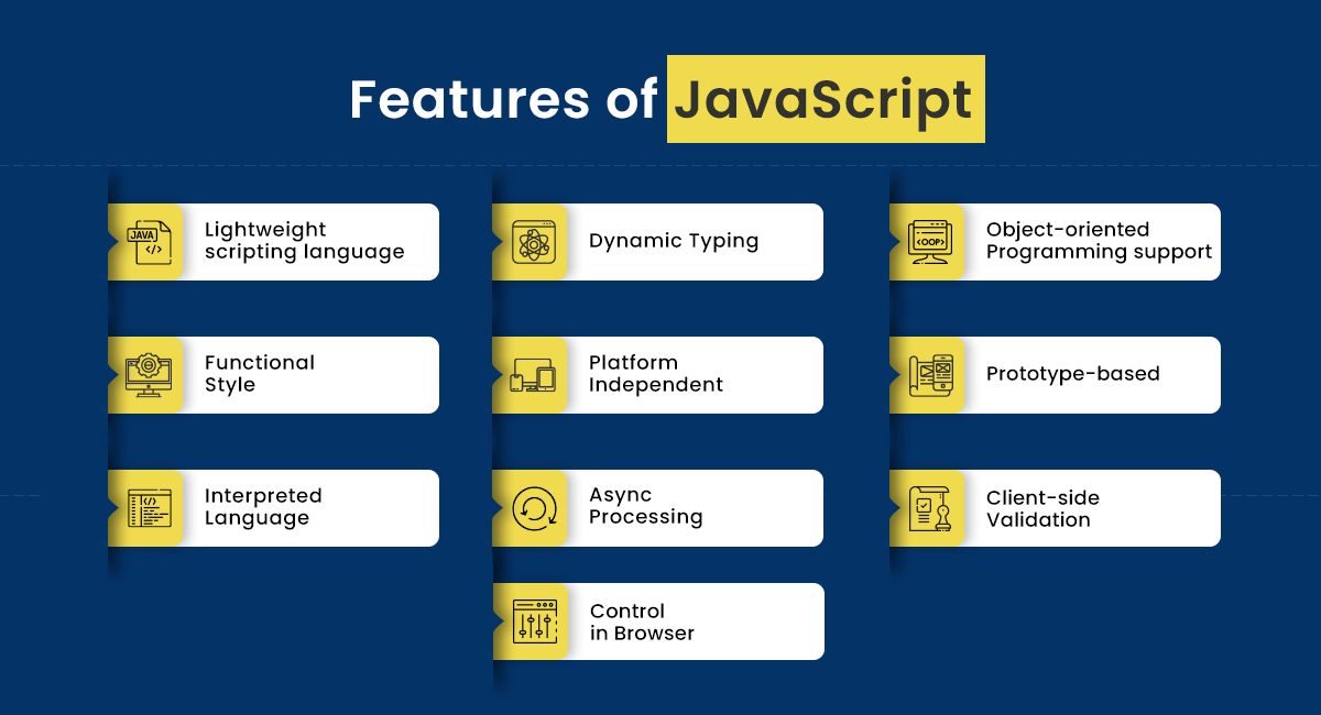 Features-of-JavaScript