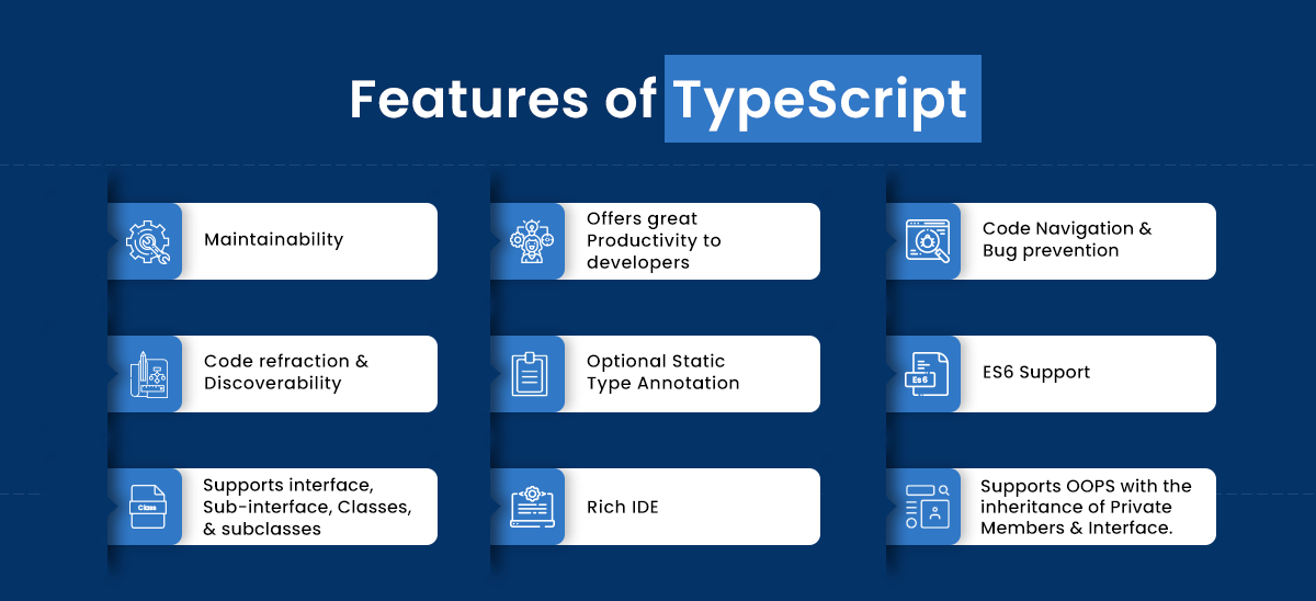 New Typescript features – what's new in TypeScript?