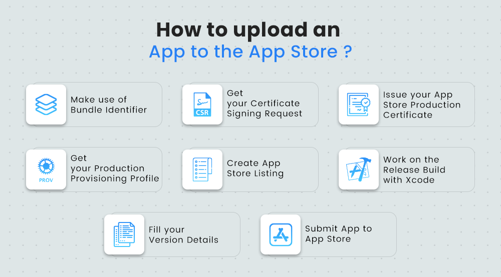 How to upload an app to App Store