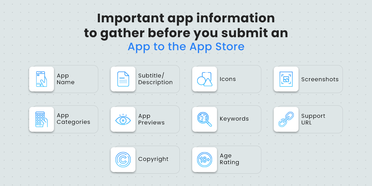 Information required to submit an app to the app store