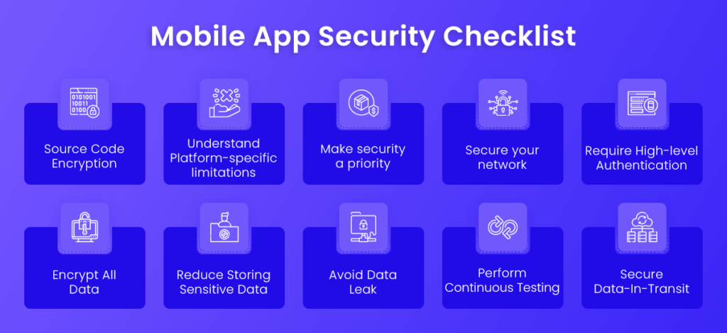 How to Improve Mobile App Data Security? - Aglowid IT Solutions