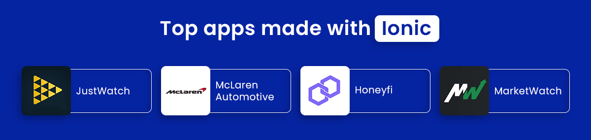 Top apps made with Ionic
